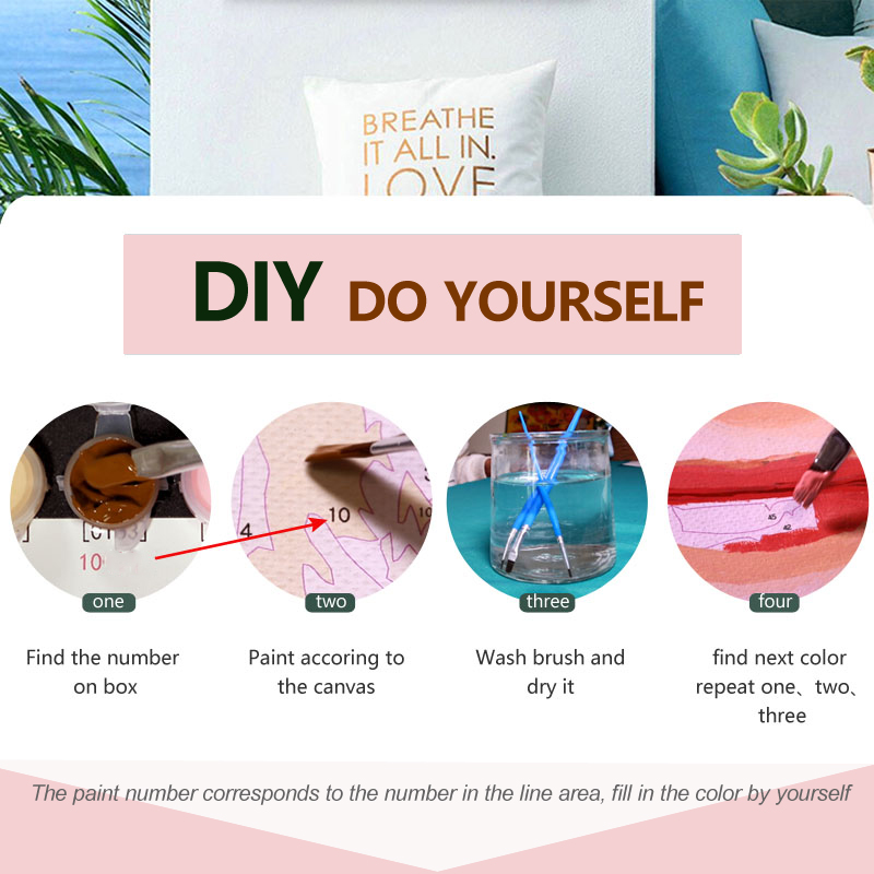 1PCS frameless Painting by Num - Japanese Lifestyle Gifts avis et prix